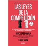 Las Leyes De La Competicion