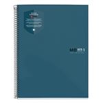 Cuaderno Antiviral Td A4 Raya Oce05