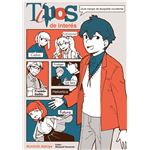 Tipos De Interés