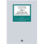 Sistema de derecho civil