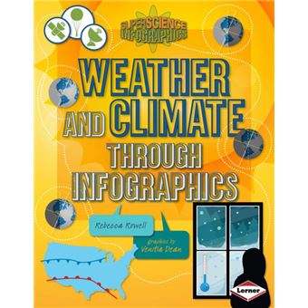 Weather and Climate through Infographics - 1