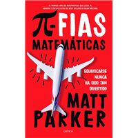 Pifias matemáticas - Equivocarse nunca ha sido tan divertido