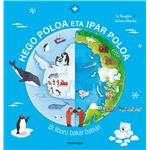 Hego Poloa eta Ipar Poloa