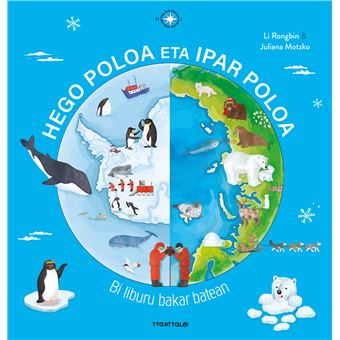 Hego Poloa eta Ipar Poloa