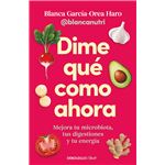 Dime qué como ahora