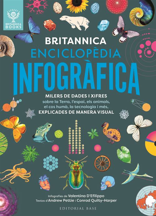 Enciclopèdia Infogràfica De Britannica