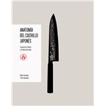 Anatomia Del Cuchillo Japones