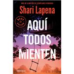 Aquí todos mienten