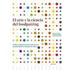 El arte y la ciencia del foodpairing