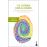 Y el cerebro creó al hombre - ¿Cómo pudo el cerebro generar emociones, sentimientos, ideas y el yo?