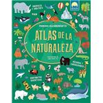 Atlas De La Naturaleza