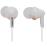Auriculares Panasonic RP-HJE125-W Blanco_0
