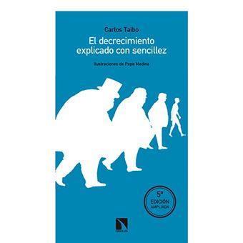 El decrecimiento explicado con sencillez