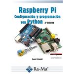 Raspberry Pi 2ª Edición