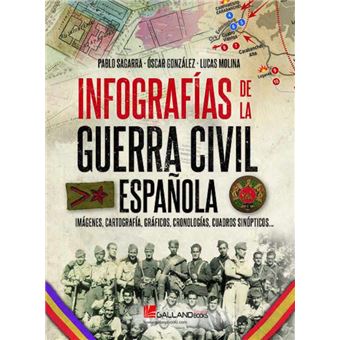 Infografias guerra civil española