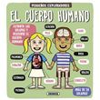 El Cuerpo Humano