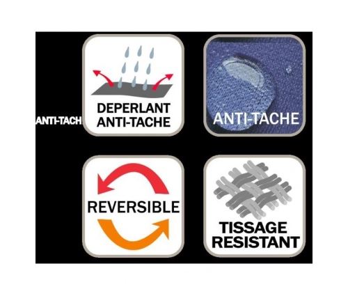 Easy For Life Coussin Bain De Soleil Top Pratik Balnea Ardoise 186x55x5cm Accessoires Mobilier De Jardin Achat Prix Fnac