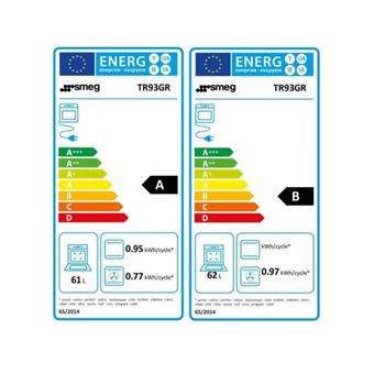 Smeg Victoria TR93GR - Cuisinière (four à deux étages) - pose libre - largeur : 90 cm - profondeur : 65.5 cm - hauteur : 102.7 cm - avec système auto-nettoyant - Gris ardoise
