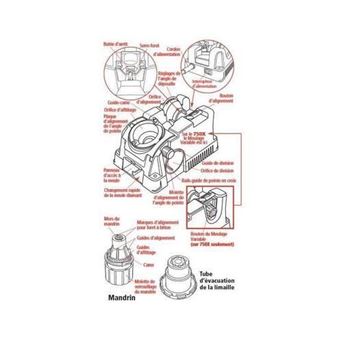 Aiguiseur De Forets Drill Doctor XPK – Avec Mandrin, Testé Et Fonctionnel (occasion)