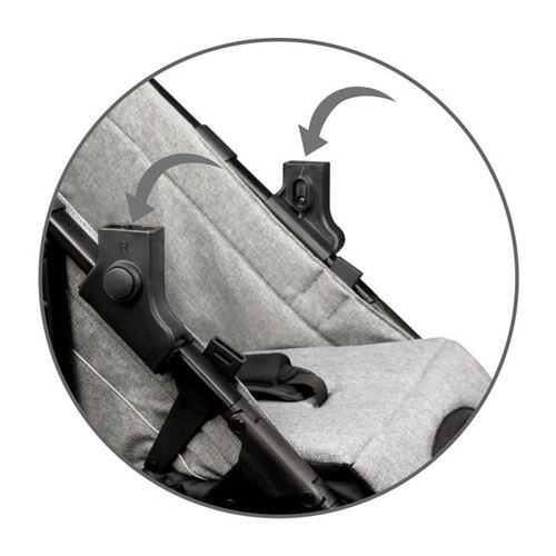 poussette renolux wink