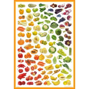 Poster Encadre Cuisine Arc En Ciel De Fruits Et Legumes 91x61 Cm Cadre Plastique Orange Poster Affiche Encadre Top Prix Fnac