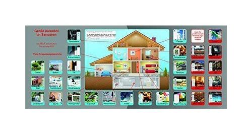 Technoline ma 10650 nbsp;capteur de pluie blanc