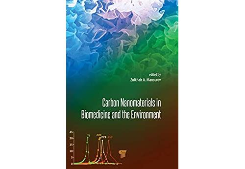Carbon Nanomaterials in Biomedicine and the Environment (English Edition) Format Kindle