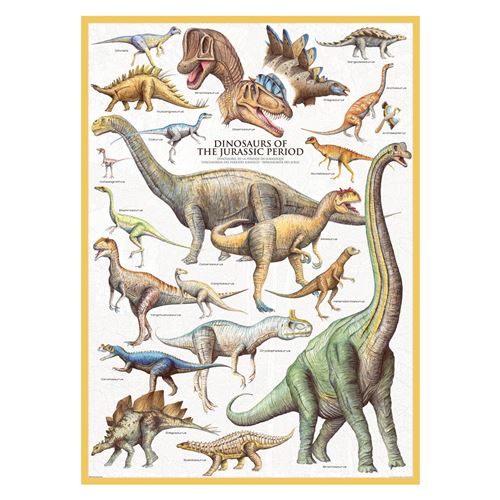 Eurographics Dinosaurs of the Jurassic (1000)