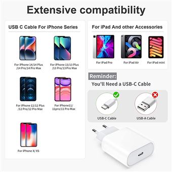 Chargeur 20W pour Apple iPhone + cable USB-C vers Lightning 1m