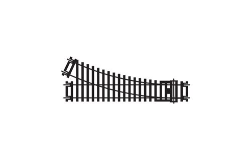Hornby Point de droit