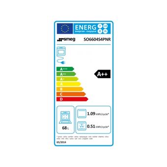SMEG Four encastrable vapeur SO6604S4PNR