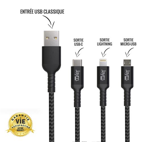 CABLE ULTRA RENFORCÉ POWER DELIVERY USB-C VERS TYPE-C 1,5M