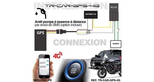 Balise GPS 4G temps réel sans abonnement avec relai stop moteur