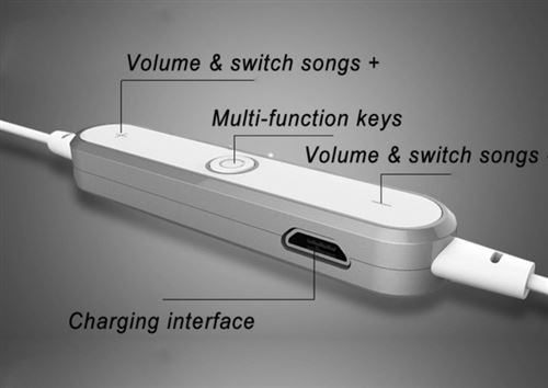 Ecouteurs Bluetooth Anneau Pour MEIZU Pro 6 Smartphone Sans Fil.