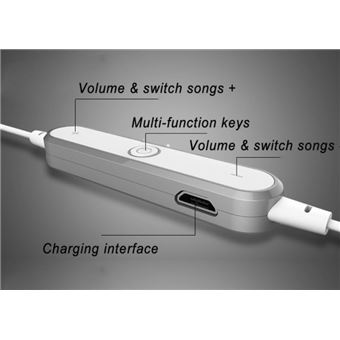 Ecouteurs Bluetooth Anneau Pour MEIZU Pro 6 Smartphone Sans Fil.