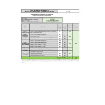 Indesit EWC61051WFR N - Machine à laver - largeur : 59.5 cm - profondeur : 51.7 cm - hauteur : 85 cm - chargement frontal - 40 litres - 6 kg - 951 tours/min - blanc