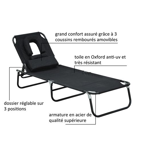 Transat De Jardin Chaise Longue Pliante Bain De Soleil Pour Lecture Noir Mobilier De Jardin Achat Prix Fnac