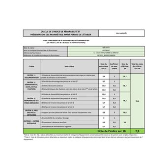 Indesit DIE 2B19 - Lave-vaisselle - intégrable - Niche - largeur : 60 cm - profondeur : 56 cm - hauteur : 82 cm - blanc