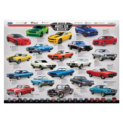 Puzzle Eurographics - Muscle Car Evolution, 1000 pièces