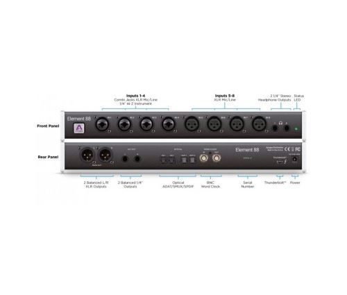 Apogée Elément 88 - Interface Thunderbolt 8/8