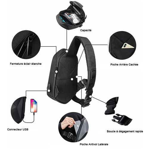 Le sac à bandoulière antivol avec port de chargement USB : l'allié  indispensable pour vos déplacements 