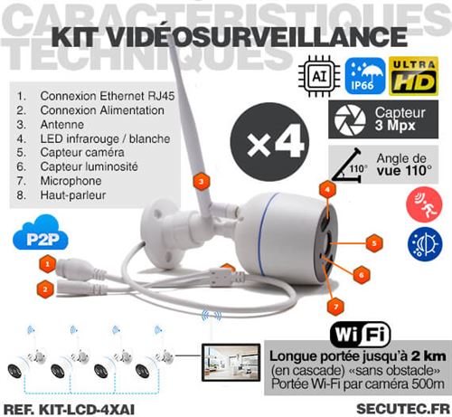 Kit Vidéo Surveillance 4 Cameras Infrarouges + Enregistreur