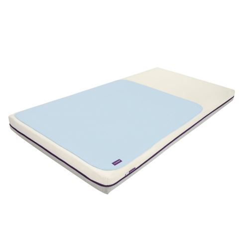 Alèse 70x90cm ClevaMama - Bleu
