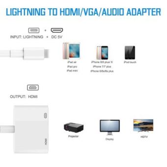 12€ sur Adaptateur Lightning vers HDMI TV AV Câble Pour iPad