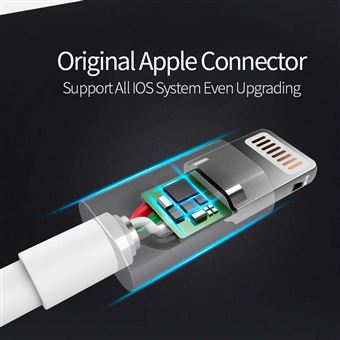 Chargeur rapide pour iPhone 12 13, 【Certifié Apple MFi】 Lot de 2