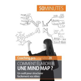 Le-mind-mapping