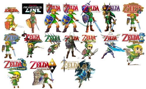 Link-Zelda-Jeux