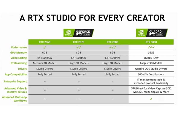 rtx-studio-every-creator-100797536-large