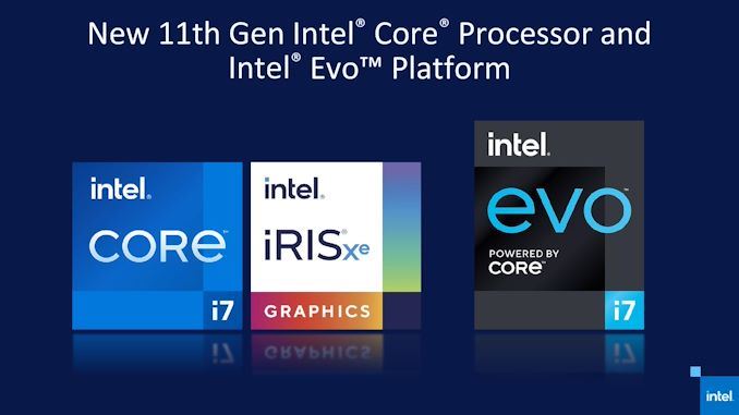 Intel_Core_i7_Gent_11