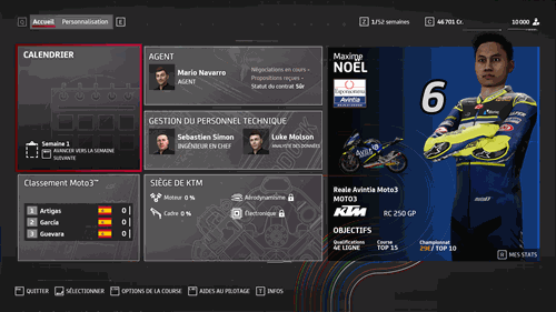 MotoGP 21 - carrière